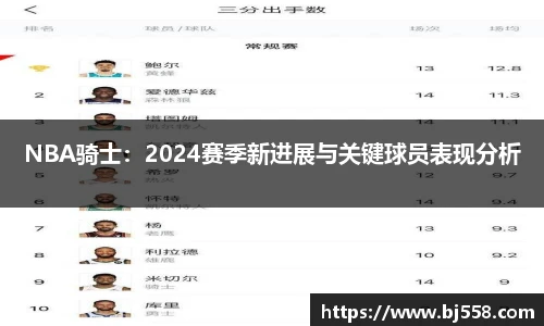 美高梅mgm游戏官网app